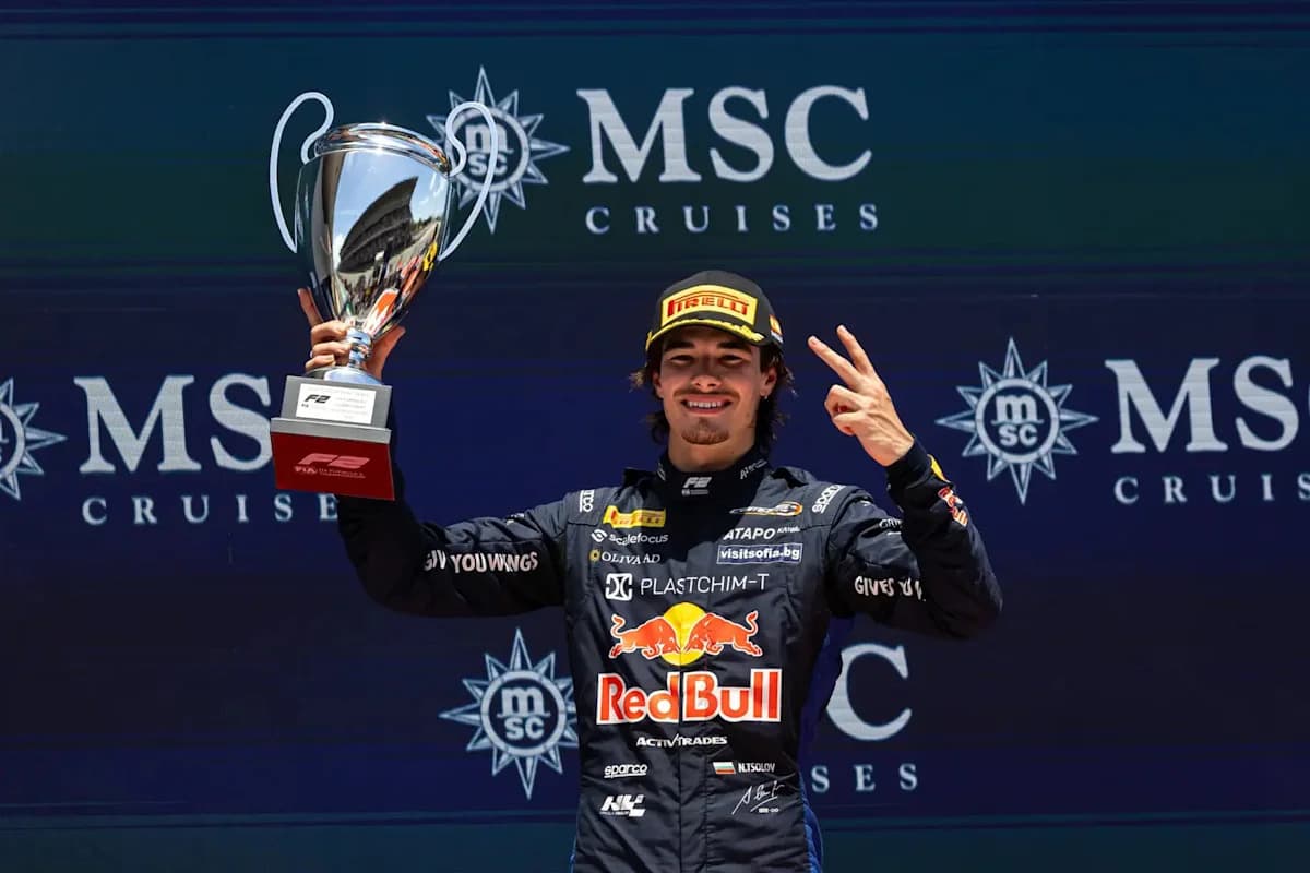 Tsolov’s Imola Test: Fast-Track to Monza FP1?